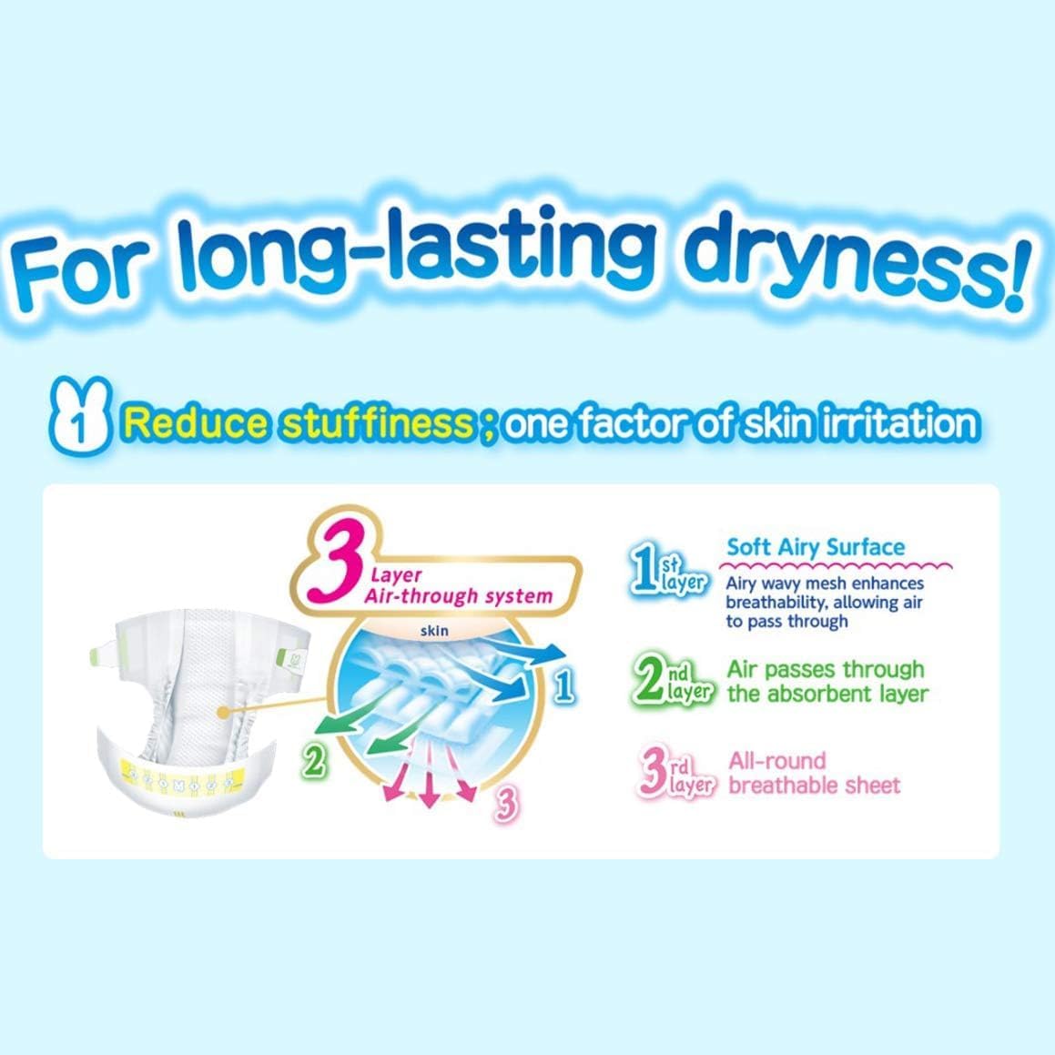 Merries Diapers Size Medium (13-24 lbs) 64 Counts – Baby Diapers Tape Type Bundle with Americas Toys Wipes Safe Materials, Indicator Prevents Leakage, Ultra-Soft for Tummy Packaging May Vary - Image 4